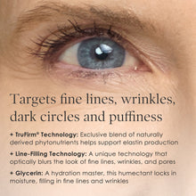 Load image into Gallery viewer, Eye Repair Treatment
