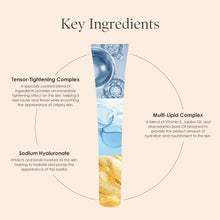 Load image into Gallery viewer, Lift &amp; Smooth Eyelid Treatment
