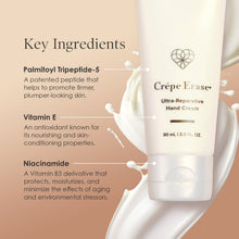 Load image into Gallery viewer, Hand Repair Treatment
